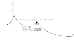 MTB challenge