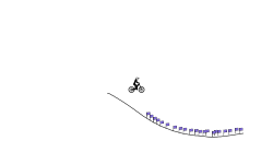 Hold up wheelie