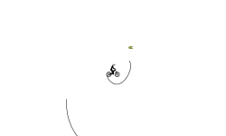 Hold up Wheelie Flip