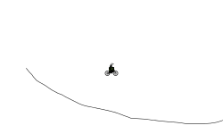 kinda fun truck map