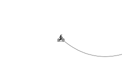 how far can you jump 5