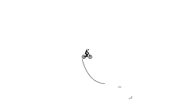 An Easy Auto