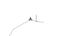 my first level