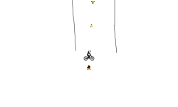 Its fly time