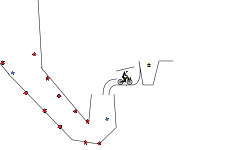 PUSH SHIFT