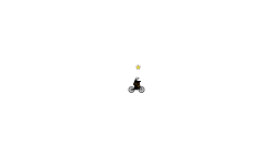 Lol Laggy (Desc)