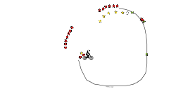 Loop