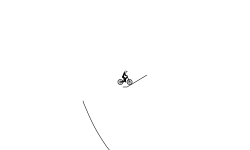 BMX auto