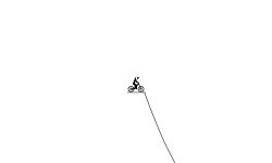 Simple Dirt Jumps