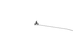 Some Jumps