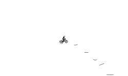 Im going to make themed maps