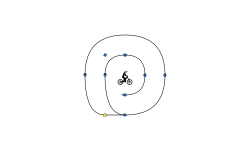 spiral