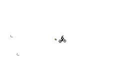 weird auto/ sub pls