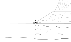 around the world1
