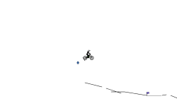 wheelie prac