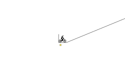 Roller-coaster ride