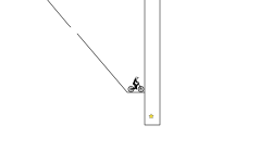 hanging around (medium trial)