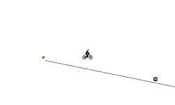speed
