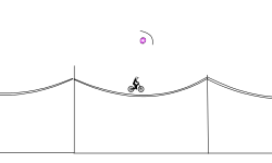 Riding on Satisfying Things