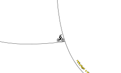 Shortest Track I've made