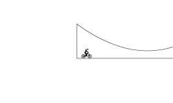 Impossible?