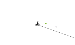 FAST jump