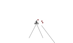 Many glitches