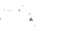 fast auto