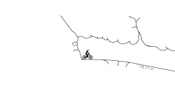 Loops