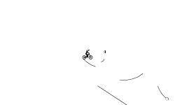 {.} AK What {.}