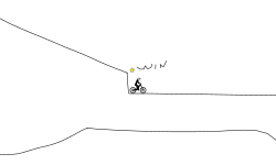 Loop-de-loops