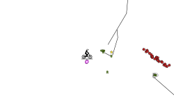 Hard level