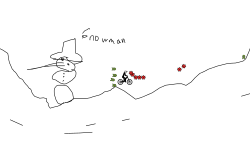 Rough Terrain