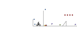 Trial #8 (hard)