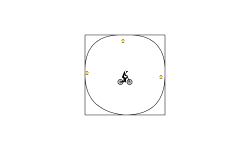 circle