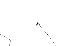 slopes