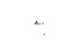rivet