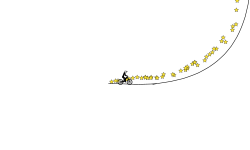 max speed required