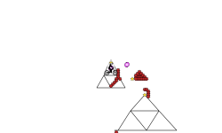 tri-force auto