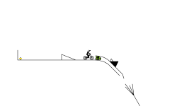 Pain Squared