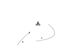 There is a short cut