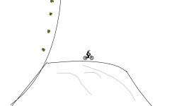 Bike Park BLVD 10 Sub Special