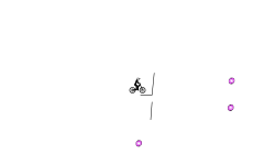 easiest auto level