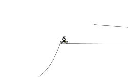 Fast Paced