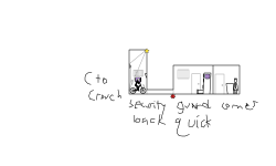 Prison escape