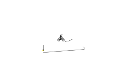 Invisible Wall Glitch