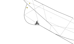 Possible