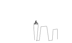 Difficult Gravity Change