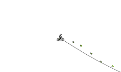 Auto 3