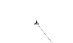 The jumps